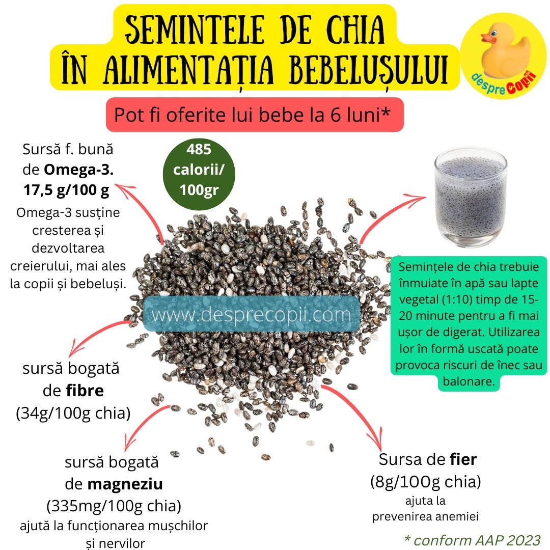 chia la bebelusi 